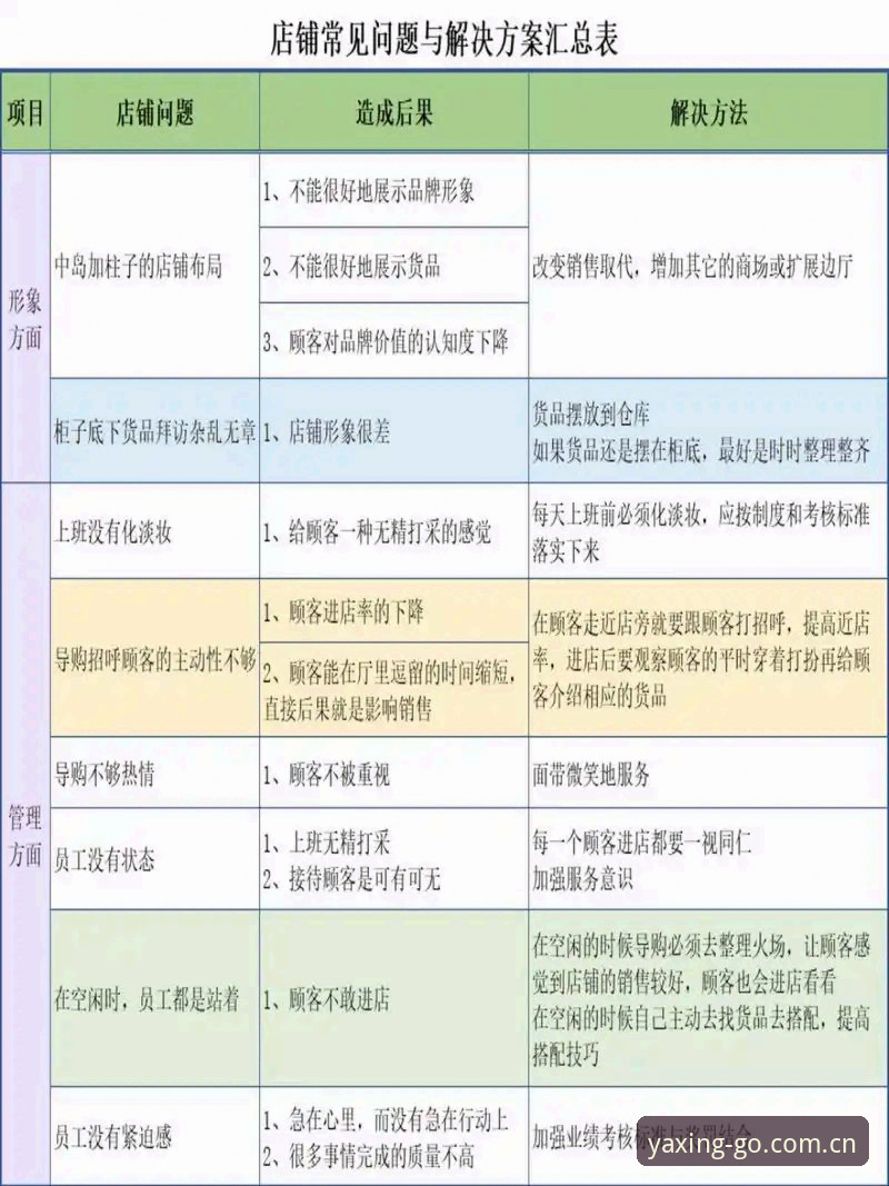 运用亚星官方认证功能的心得：常见问题与解决方案